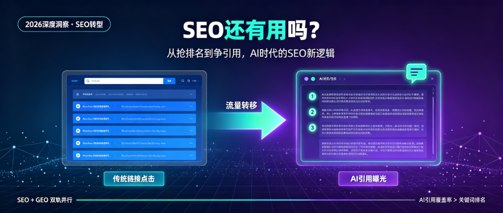 2026 年网站 SEO 优化还有用吗？深度分析当前做 SEO 的真实价值